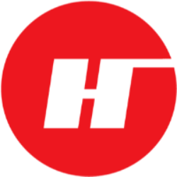 Halliburton Company Share Price